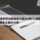 31省份昨日新增本土确诊9例/31省昨日新增本土确诊29例