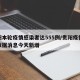 贵阳本轮疫情感染者达555例/贵阳疫情最新数据消息今天新增