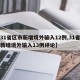【31省区市新增境外输入12例,31省区市新增境外输入13例评论】